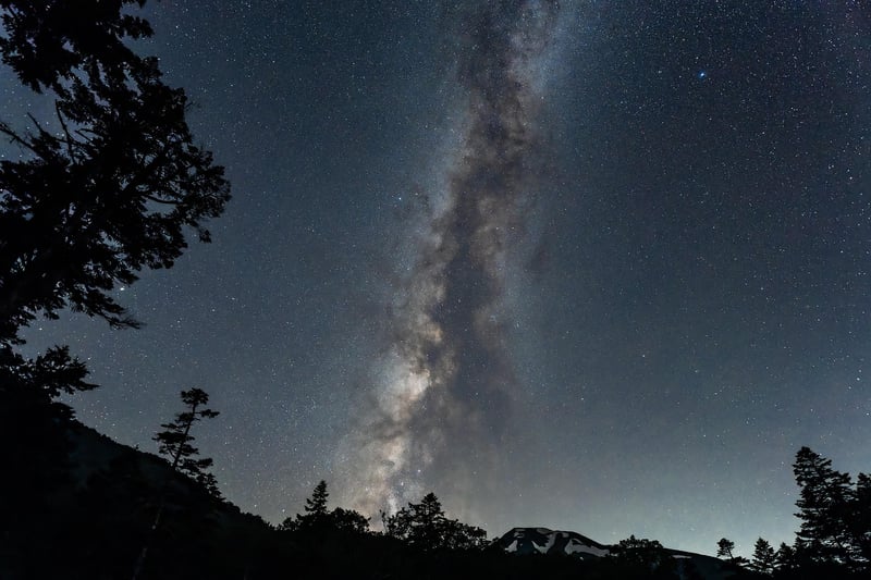 Milky Way Resort